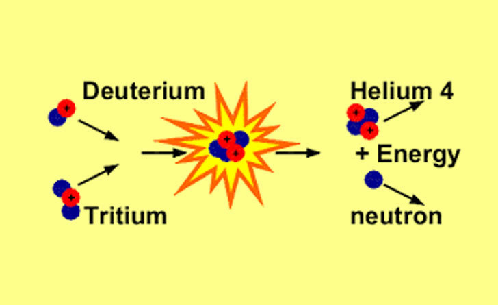 hydrogen-combustion-element-image