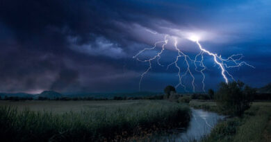 Global-Warming-&-Lightning