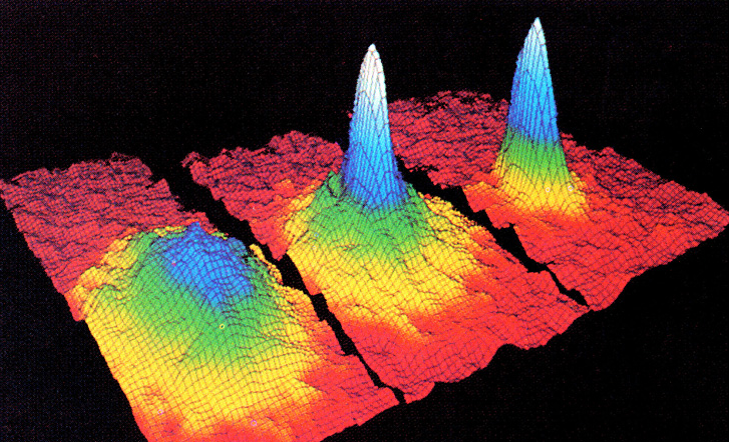 bose einstein condensate