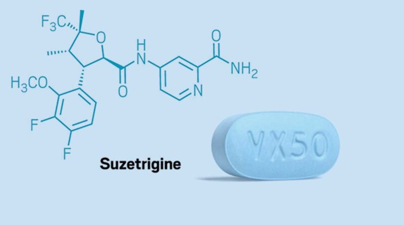 Suzetrigine