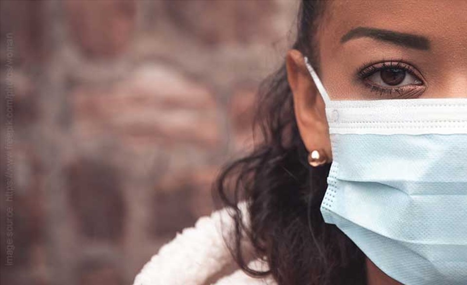 in which body parts corana affects